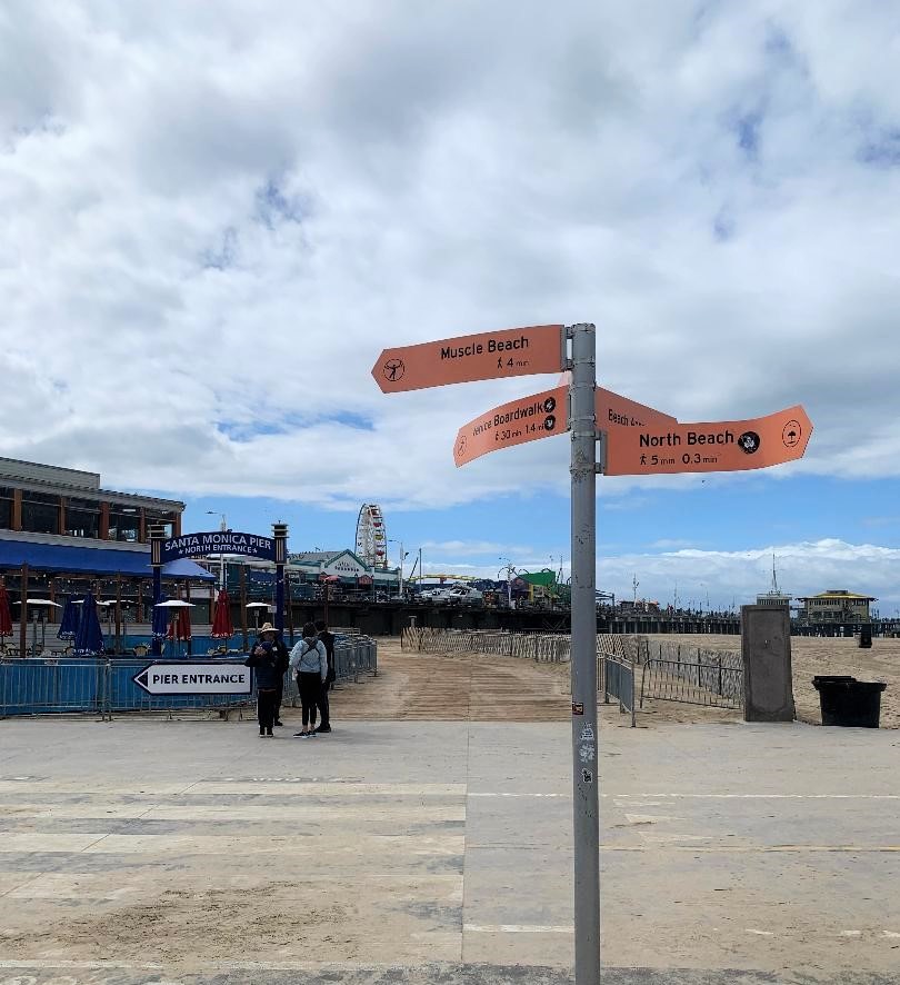 Muscle Beach Signs